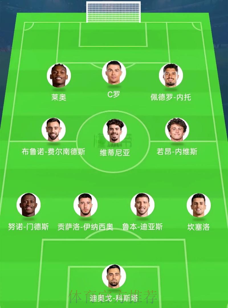 2026美加墨世界杯阵容分析最新 2026美加墨世界杯阵容分析最新